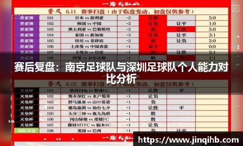 必一运动官方网站