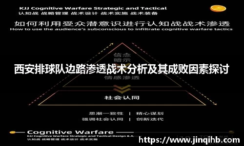 必一运动