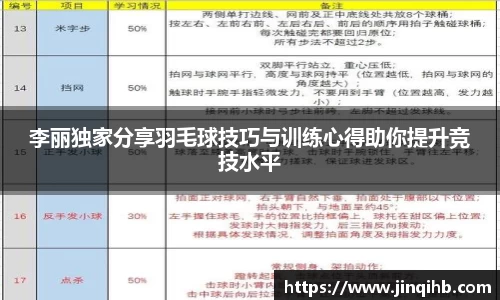 李丽独家分享羽毛球技巧与训练心得助你提升竞技水平