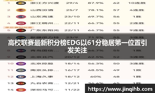 高校联赛最新积分榜EDG以61分稳居第一位置引发关注