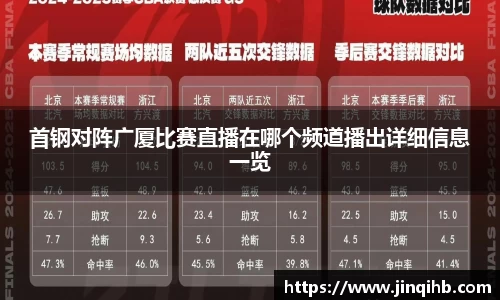 必一运动官方网站