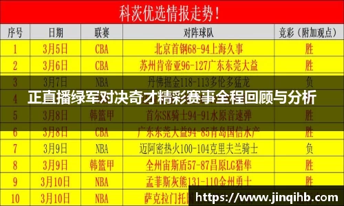 必一运动