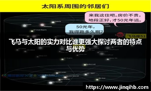 飞马与太阳的实力对比谁更强大探讨两者的特点与优势
