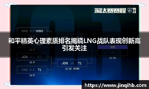 和平精英心理素质排名揭晓LNG战队表现创新高引发关注