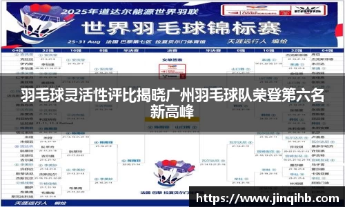 羽毛球灵活性评比揭晓广州羽毛球队荣登第六名新高峰