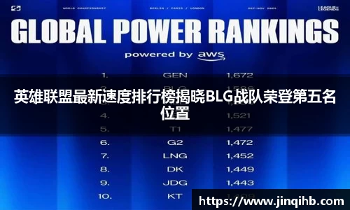 英雄联盟最新速度排行榜揭晓BLG战队荣登第五名位置