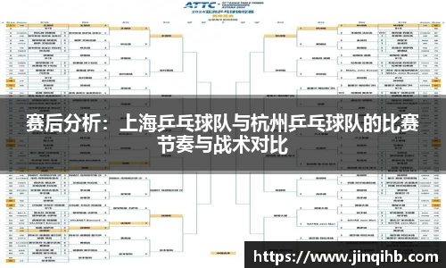 赛后分析：上海乒乓球队与杭州乒乓球队的比赛节奏与战术对比